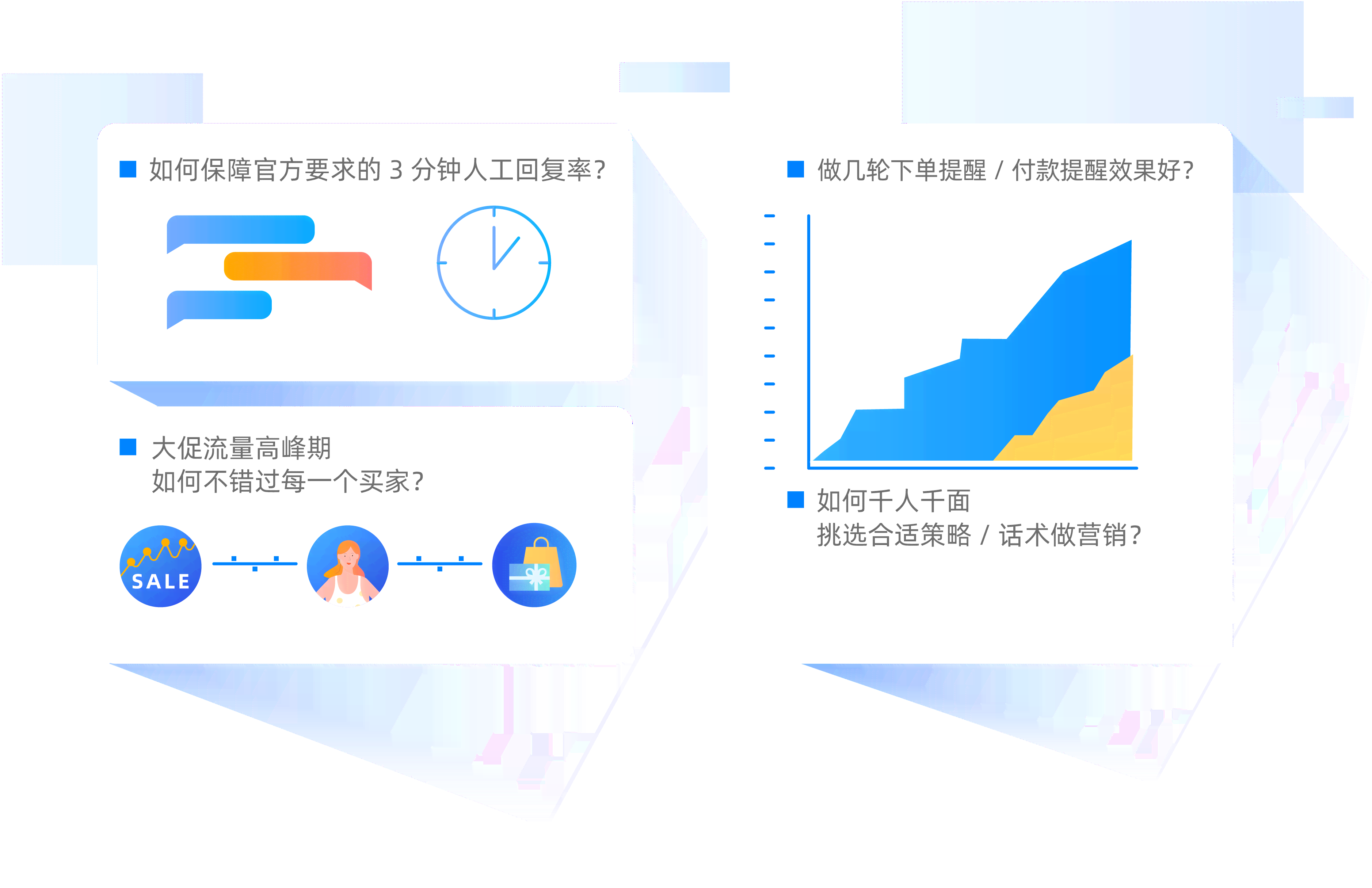 人工智能客服机器人综合性能评估与用户满意度分析报告