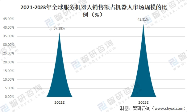 ai客服机器人价格：行业现状、价格表及市场销量分析