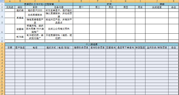 直播脚本参考：综合模板、示例、样本与内容整理