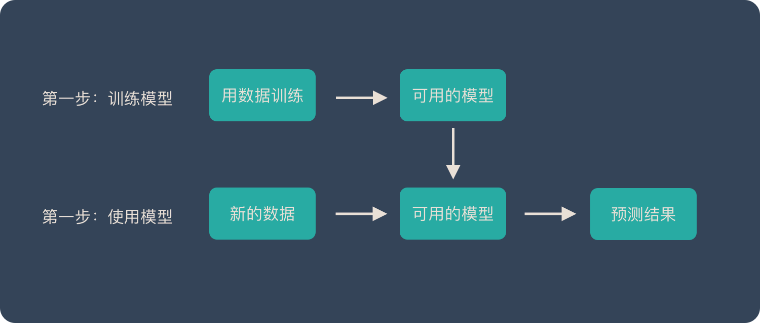 全面解析：对星星愿AI创作的评价、优势与改进建议