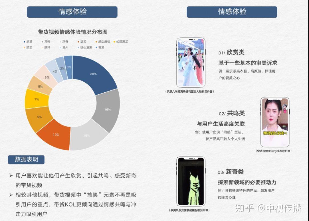 全方位情感文案创作指南：涵情感营销、文案撰写与用户吸引力提升攻略