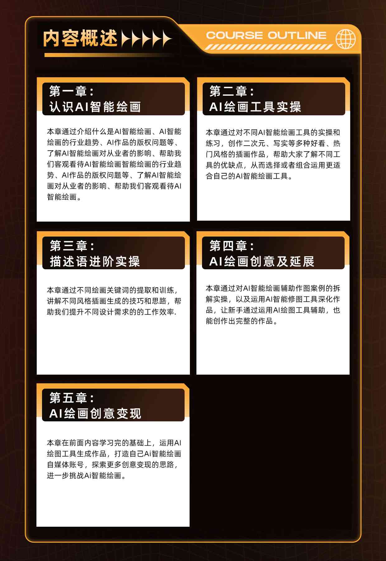 ai创作手机壁纸怎样变现：变现画面及盈利策略解析