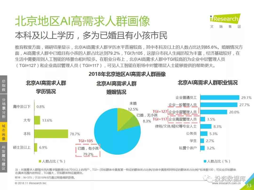 ai海报设计实训报告总结与反思：心得体会与深入反思