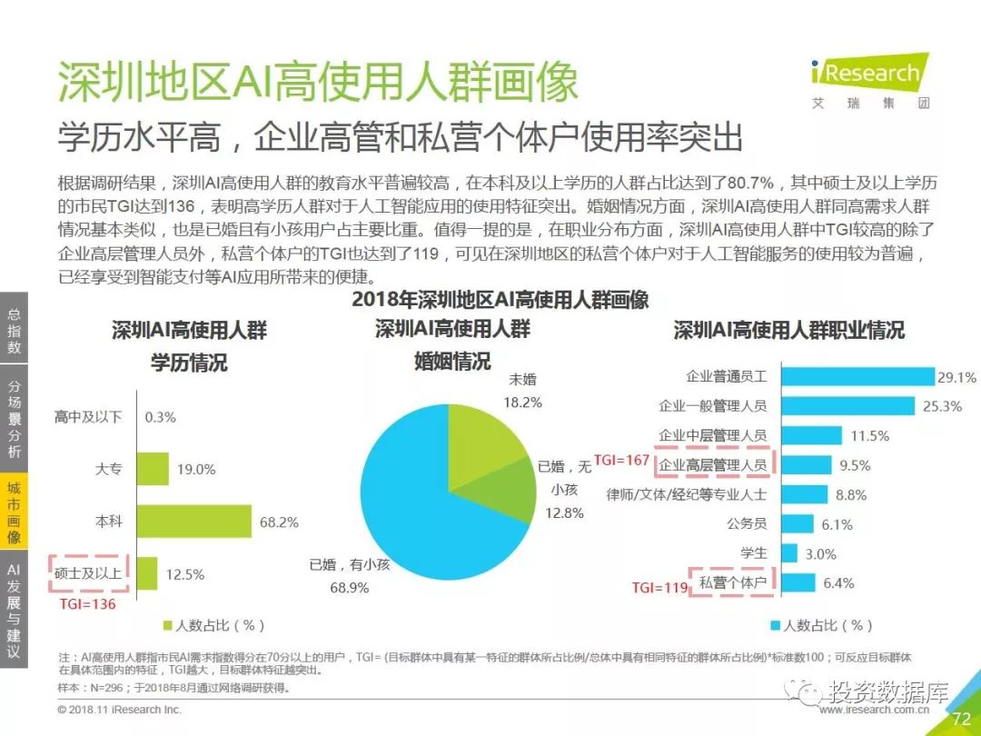 ai海报设计实训报告总结与反思：心得体会与深入反思