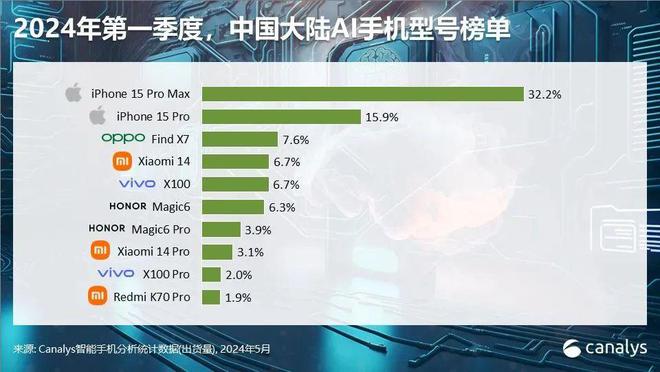 AI海报设计实训报告总结