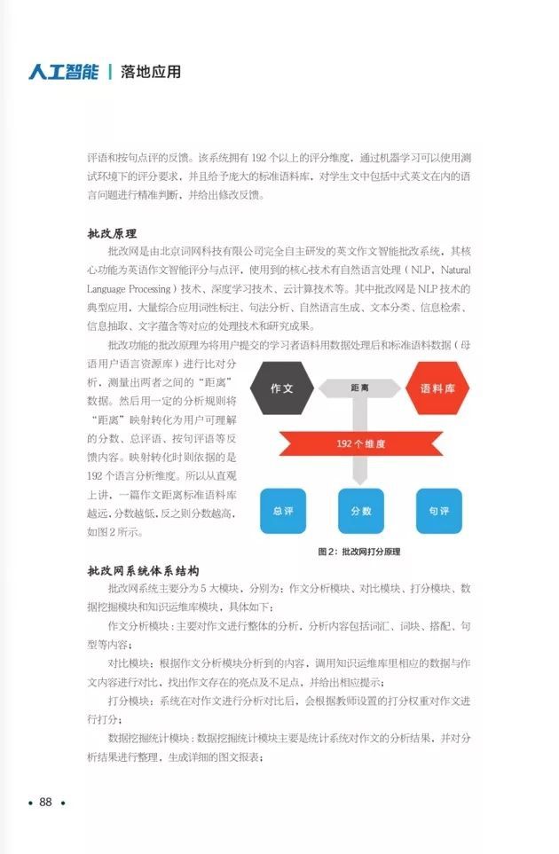 探究AI技术在现代应用中的创新与挑战：一篇综合性的论文范文