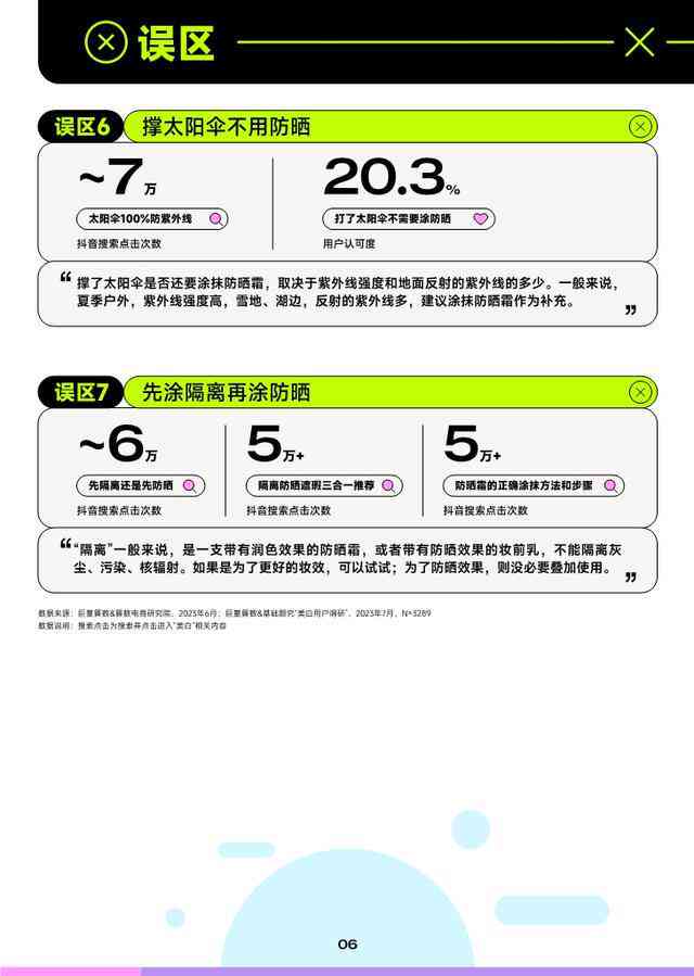 AI文案生成：全面解决关键词优化、内容创作与搜索引擎排名提升问题