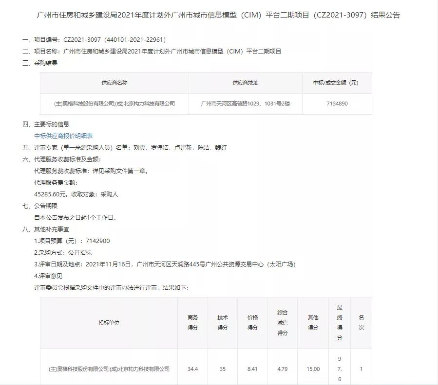 广州动态速览：新闻精华150字概览