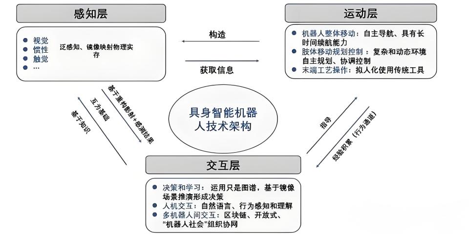 ai问答机器人：版、2024年发布与备案进展