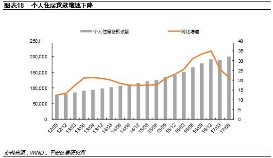 商业银行信贷风险评估与贷款调查报告：深入解析借款人与市场动态