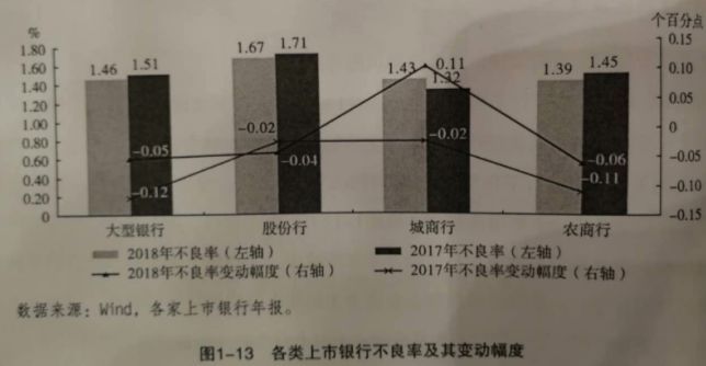 全面指南：银行贷款调查报告模板、范文及撰写要点解析