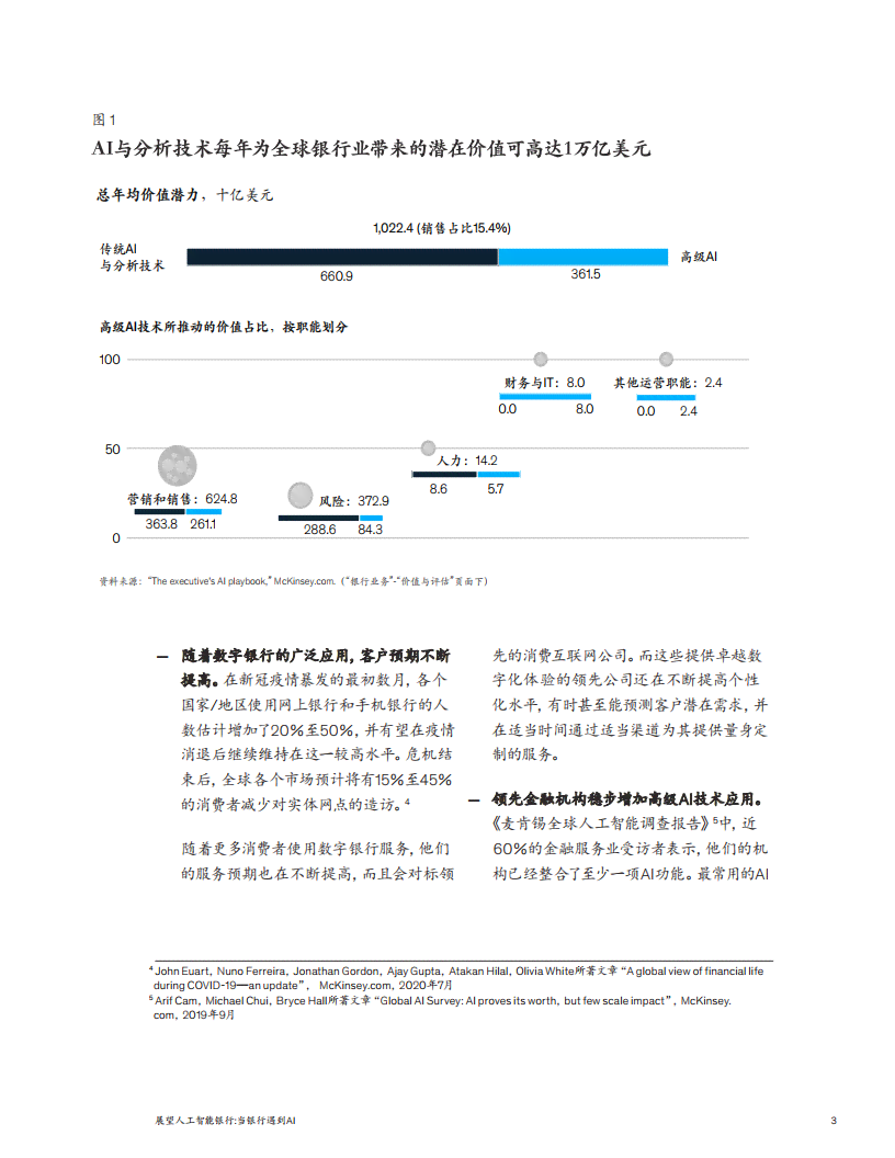 ai撰写银行贷款调查报告