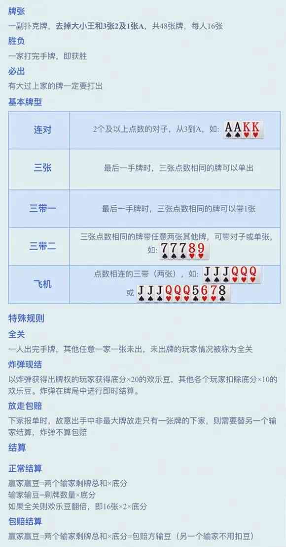 跑得快游戏助手：全面攻略、技巧解析与实用工具，助您一臂之力