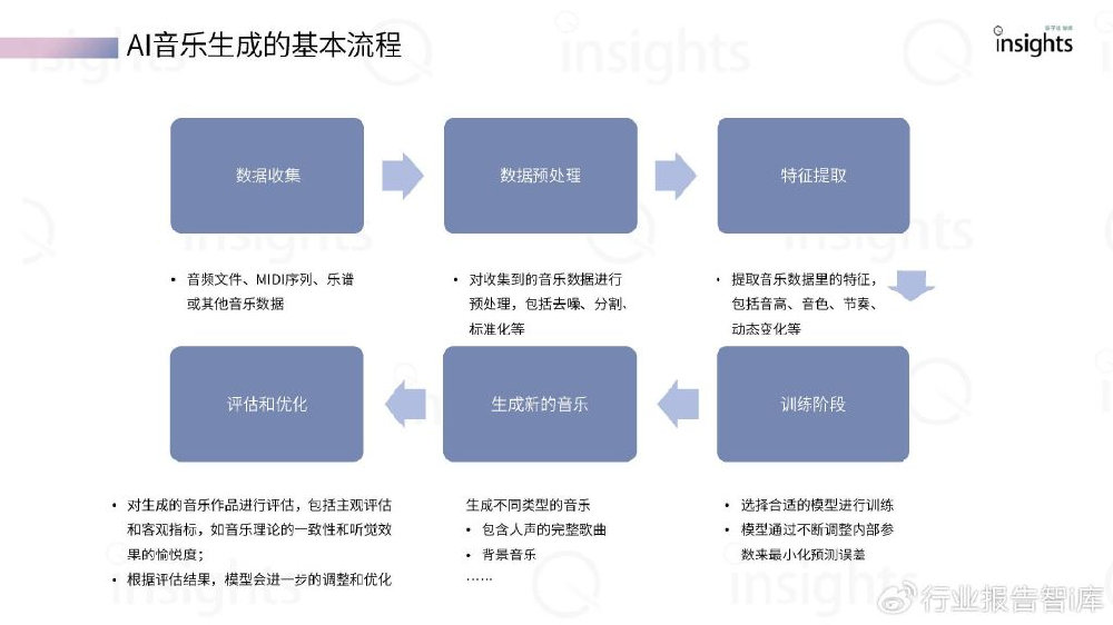 抖音AI文案写作工具横向对比：2024年选择与综合评估指南