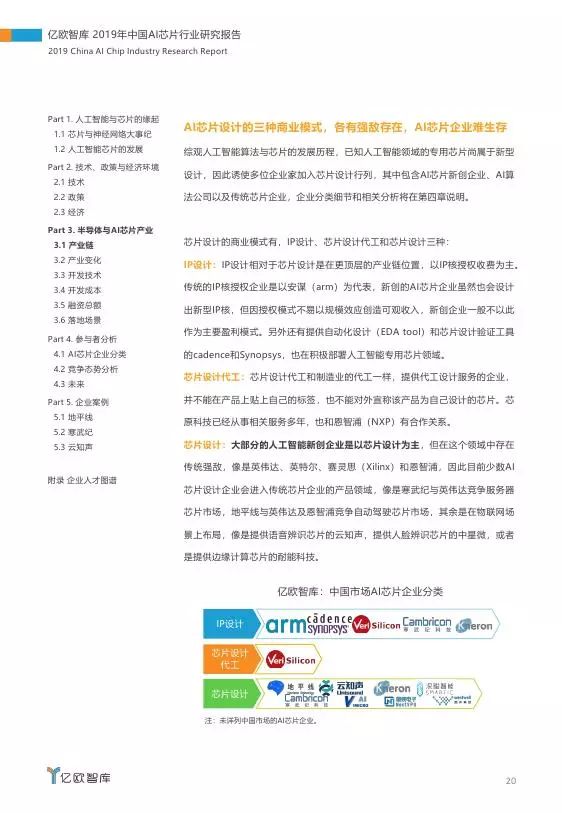 怎么用AI写报告文章高效赚钱与填充内容