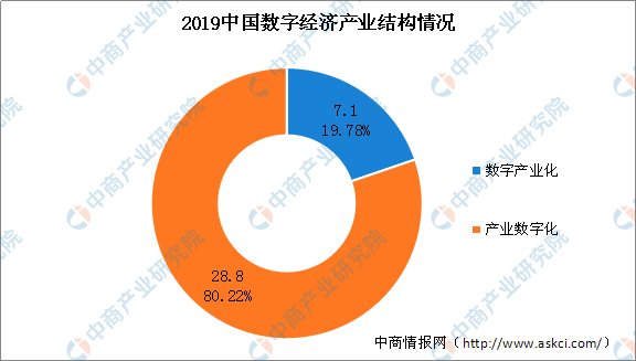 智能传感与AI融合：全方位AI传感器产业链深度剖析与趋势展望报告