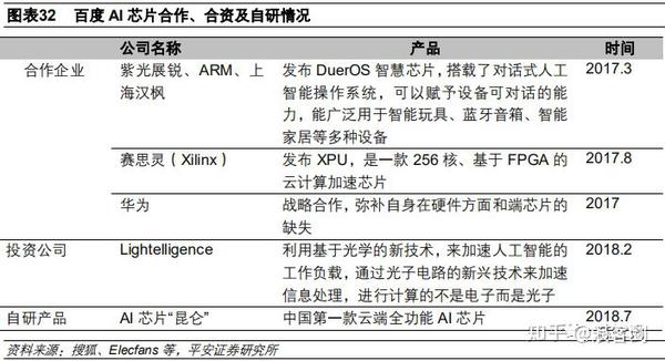 AI设计项目总结报告：成果梳理与经验提炼工作总结