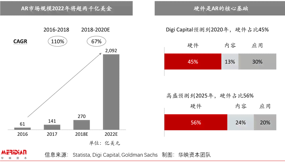 深度解析：普华永道全新gba报告全面揭示行业趋势与未来展望