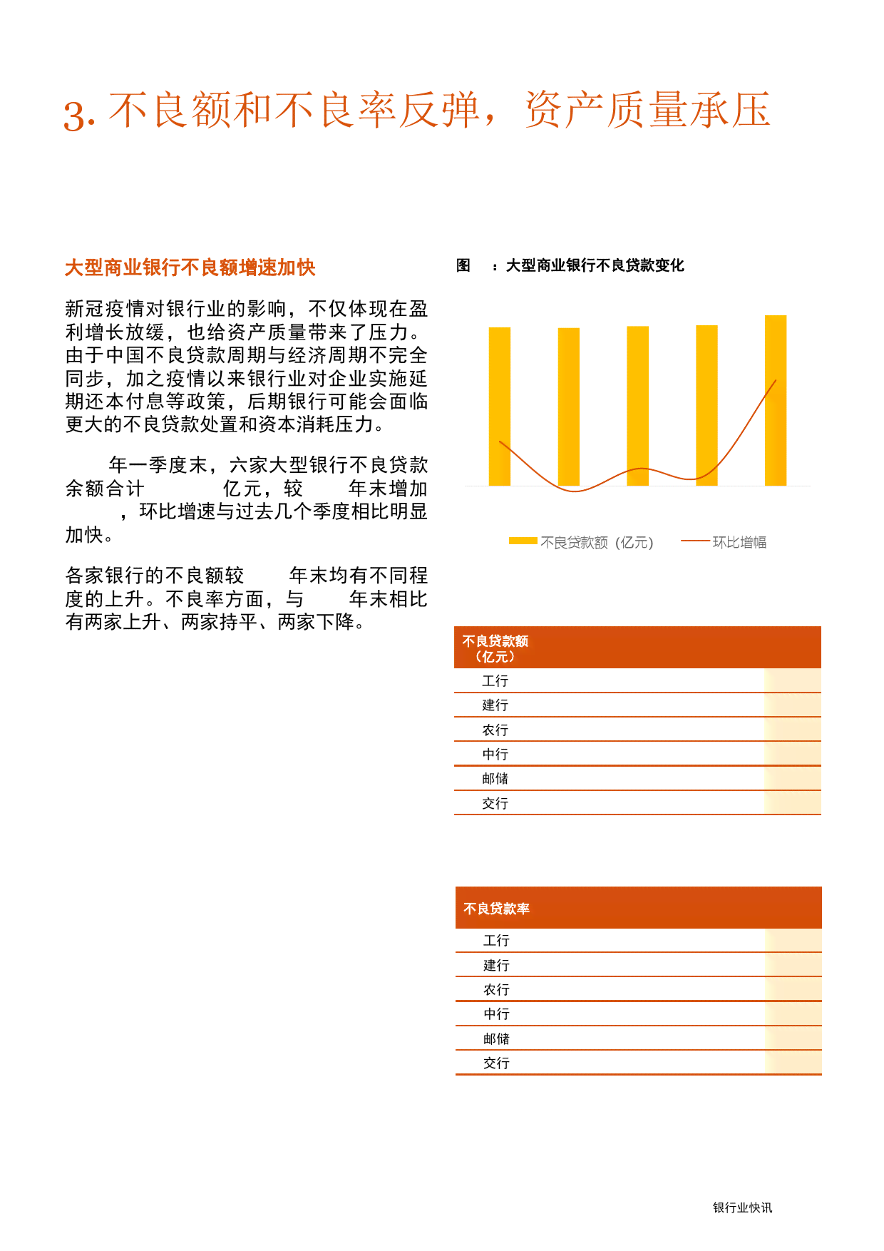 普华永道最新财务报告：深入解析公司业绩与市场表现