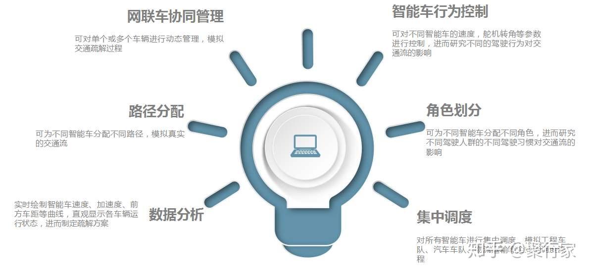 深度解析：AI智能技术在多场景下的应用可行性与用户需求满足报告