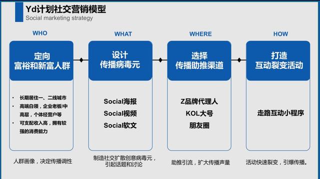 AI智能辅助：创作全新攻略——从构思到完稿