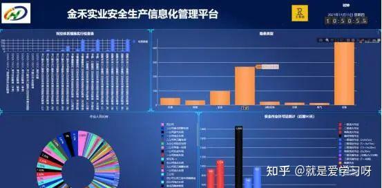 企业安全管理软件精选：高效智能推荐指南