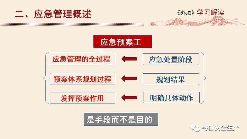 安全管理的：核心内容、四个主要内容、事故调查重点及重要性体现