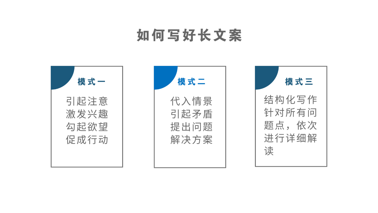 '掌握关键词：撰写吸睛子文案的实用攻略'