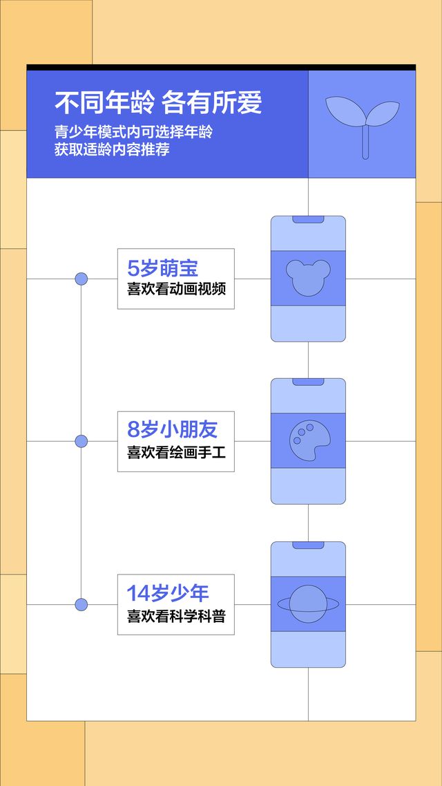 探索高效创作：2023年更受欢迎的写作软件排行榜