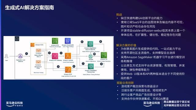 ai智能文案体验：入口、与自动生成全攻略