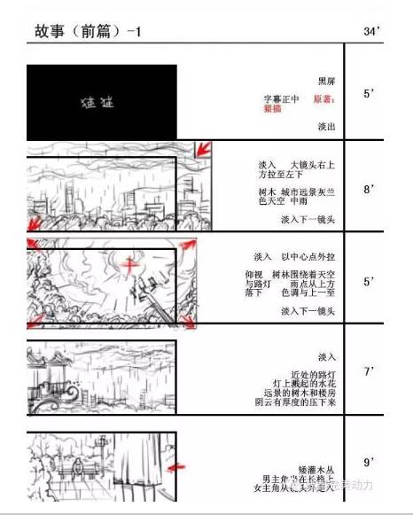 智能分镜头脚本创作助手：剧本编写利器