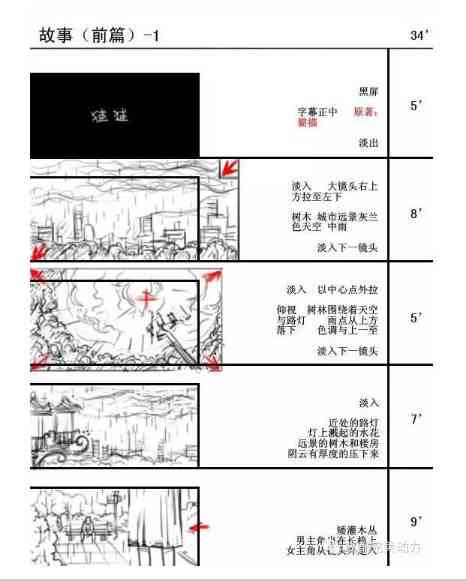 分镜头脚本编写：高效软件推荐、范例20篇、编写方法与顺序解析