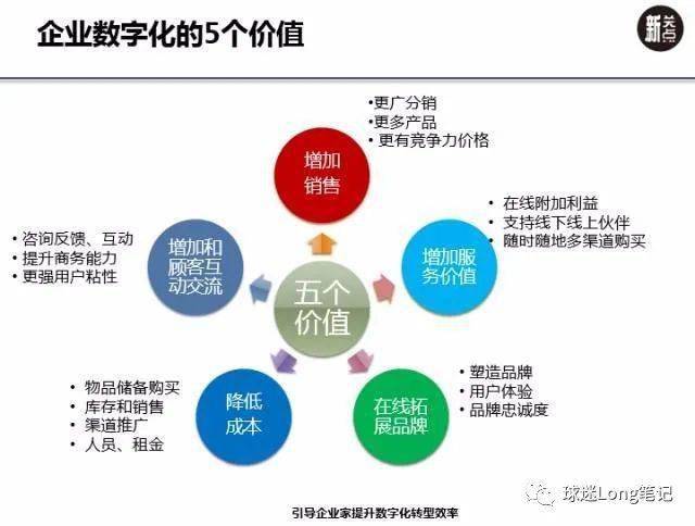 融合AIDA法则的创意写作策略与实践指南