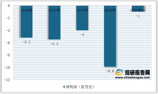 深度解读：未来AI技术全景预测与行业发展动向综合报告