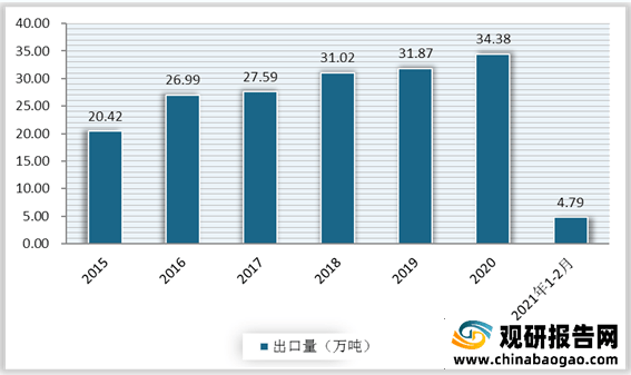 深度解读：未来AI技术全景预测与行业发展动向综合报告