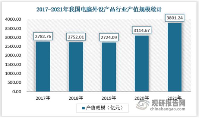 深度解读：未来AI技术全景预测与行业发展动向综合报告