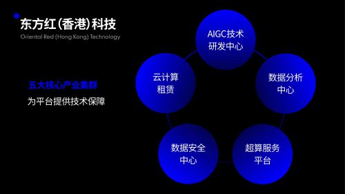 智能化未来：AI技术革新与深度学发展新趋势展望