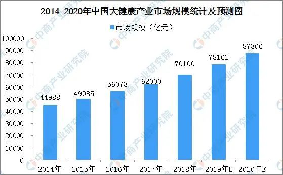 产业投融资啥意思：含义、研究方向及投资解析