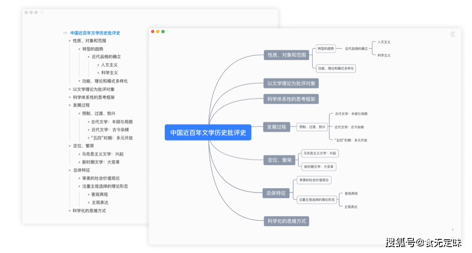 AI智能写作软件免费与使用指南：涵主流工具与功能详解