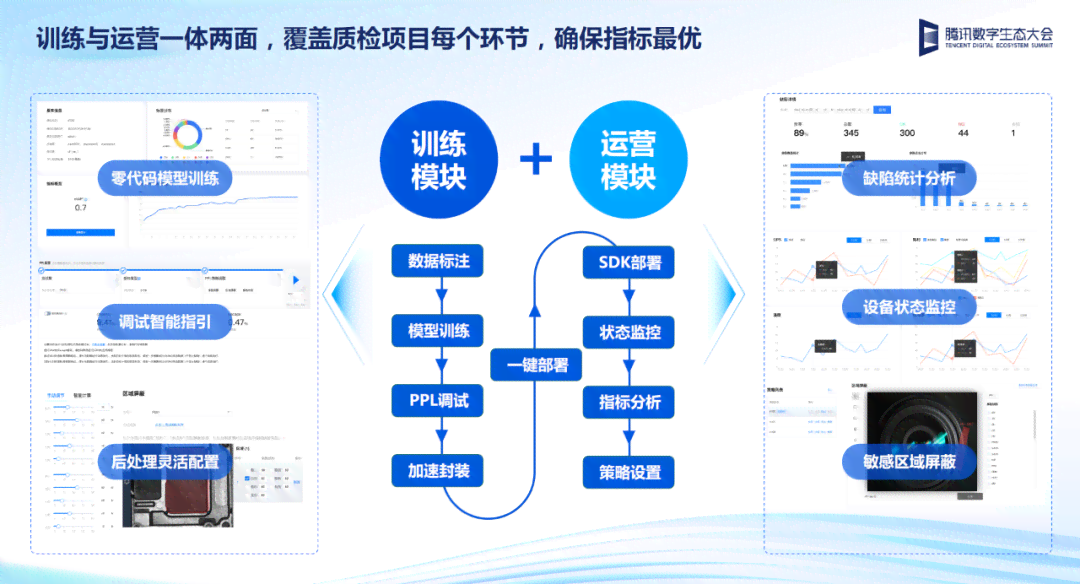 AI智能写作软件免费与使用指南：涵主流工具与功能详解