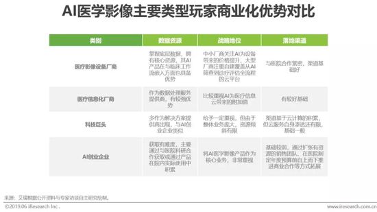 智能AI助手：免费调研报告撰写软件工具