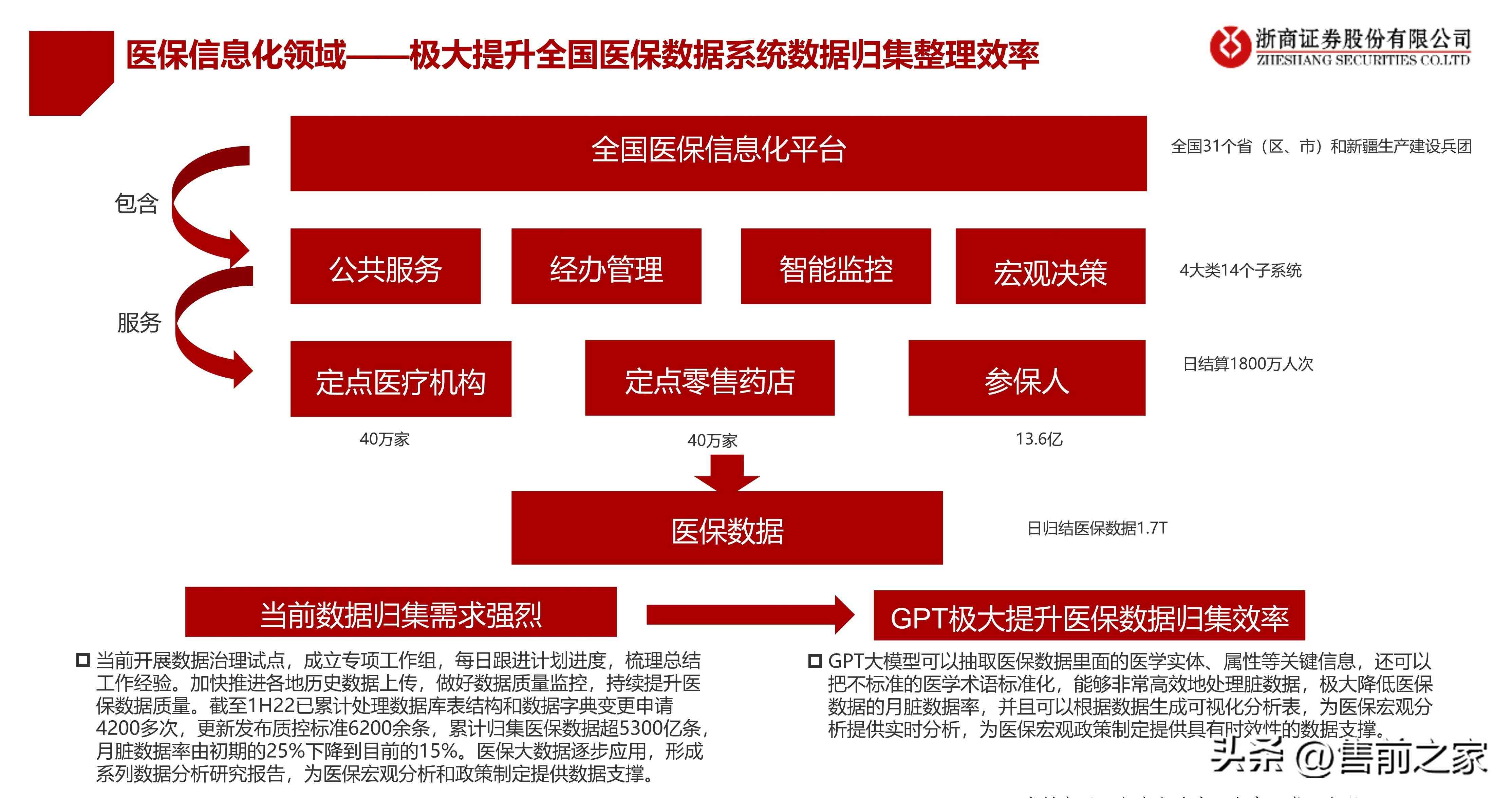 ai软件导入pdf时文件大小比例设定是多少