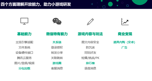 今日头条小程序开发者平台：官网、个人开发者与小游戏开发全解析