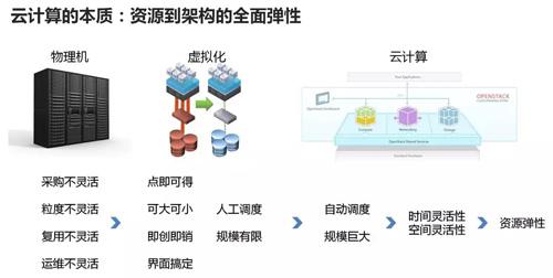 视觉ai模块可以运行脚本吗