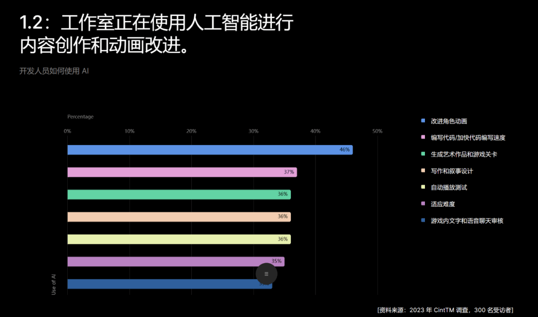 国产AI智能生产产品综合效能评估与用户反馈研究报告