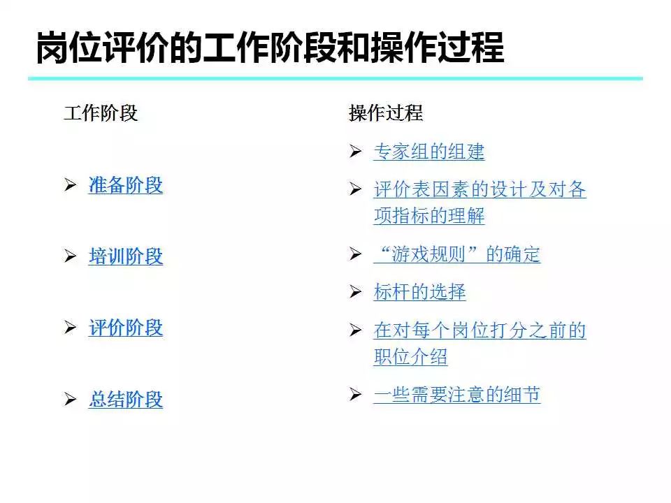 全方位健管理与评估：量身定制健解决方案，助您精准掌握身体状况