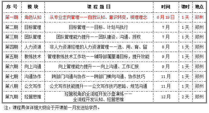 全方位健管理与评估：量身定制健解决方案，助您精准掌握身体状况