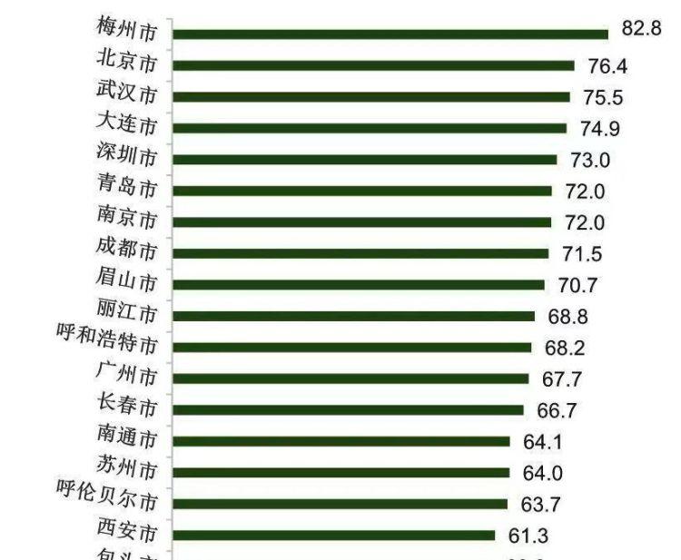 健评估软件：、功能盘点、界面展示及市场调研报告