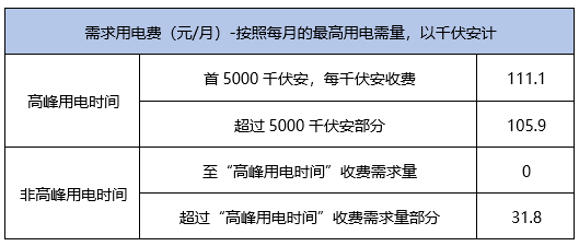 全面健评估与改善建议报告——深度分析个人健状况与潜在风险