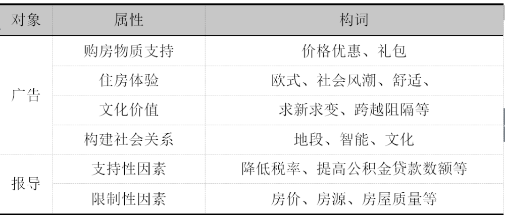 AI作品设计报告撰写指南：全面涵结构、要点与实用技巧